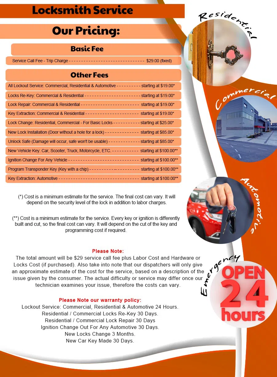 Gallery Locksmith Store Inglewood, CA 310-975-3199